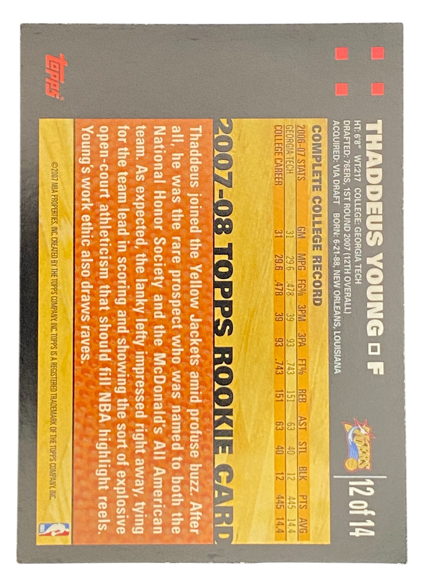 2007 Topps Basketball Thaddeus Young 50th Anniversary, Rookie Card