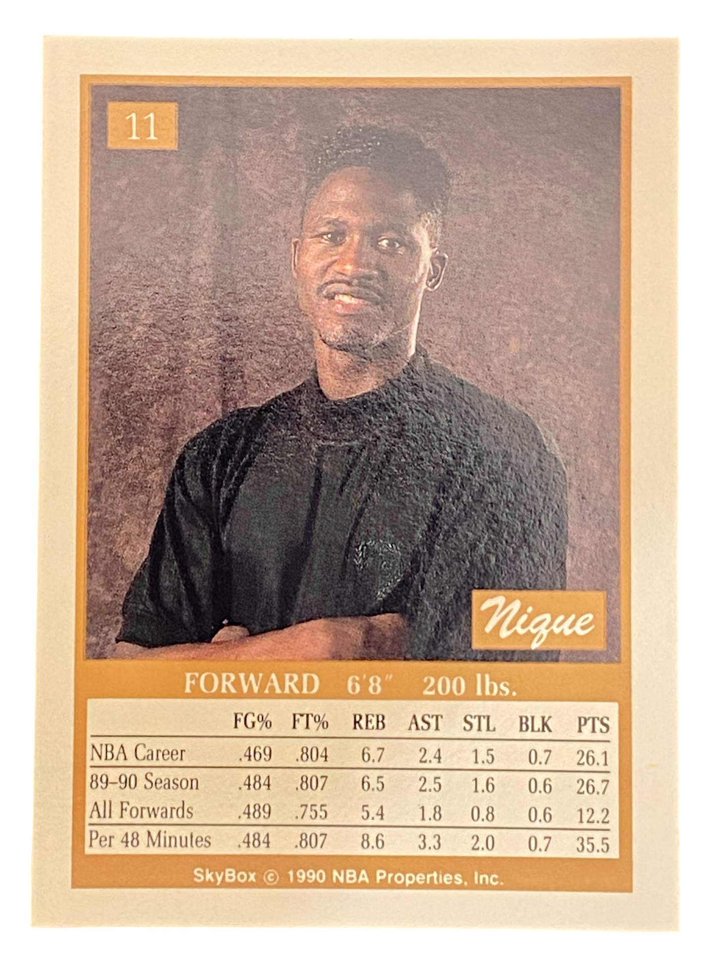 1990 Skybox Dominique Wilkins