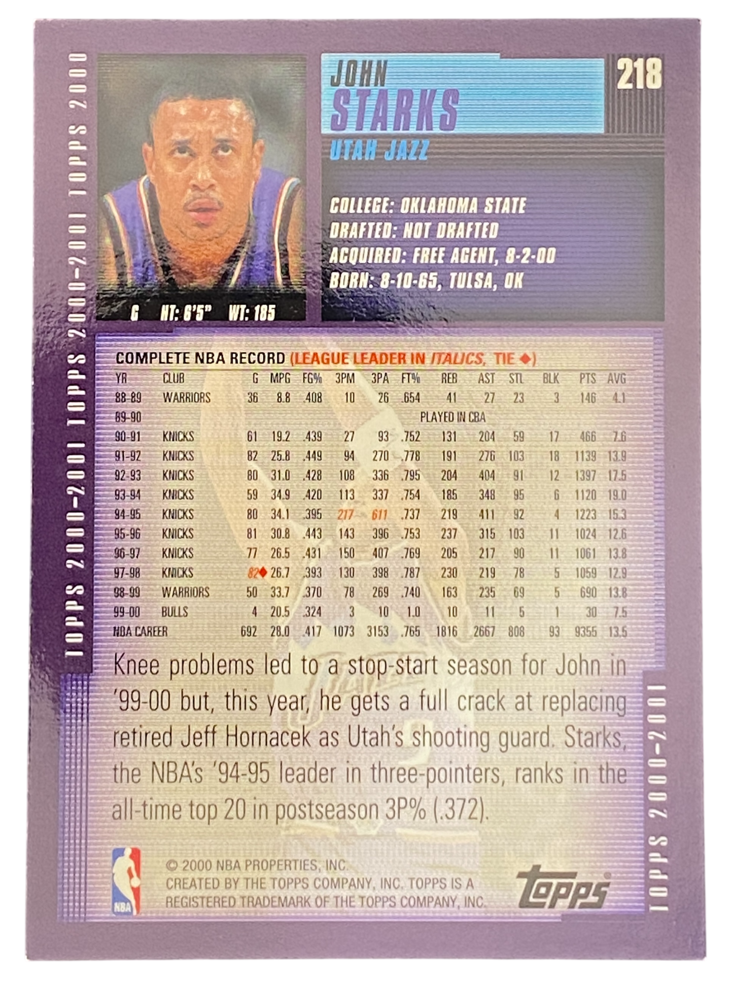 2000-2001 Topps Basketball John Starks
