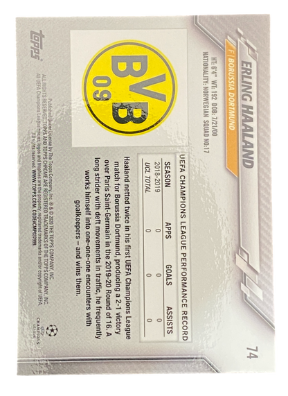 2019 Topps Chrome UCL Erling Haaland, Borussia Dortmund