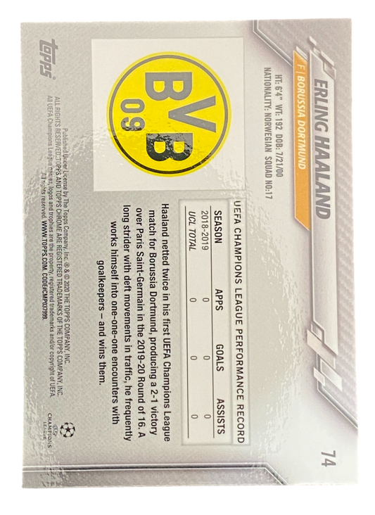 2019 Topps Chrome UCL Erling Haaland, Borussia Dortmund