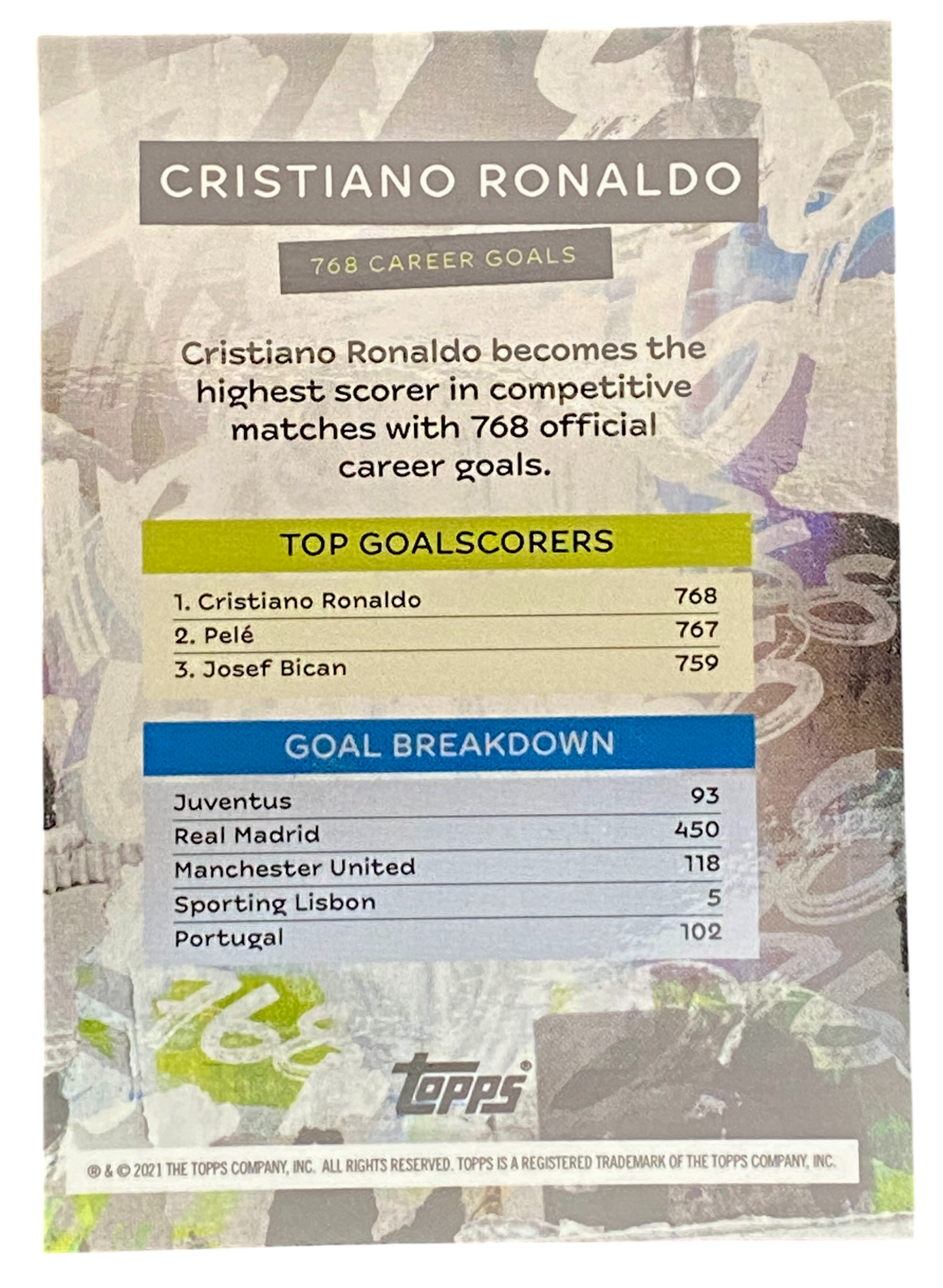2021 Topps Cristiano Ronaldo, Juventus