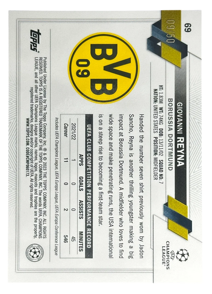 2023 Topps Chrome Giovanni Reyna Gold Refractor /50