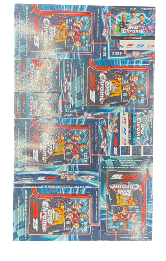 Tapete para break, Breaking Mat - Topps Chrome Formula 1